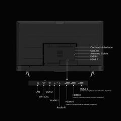 Haier 164 cm (65) P7GT Series 4K Ultra HD Smart LED Google TV 65P7GT-P (Grey)