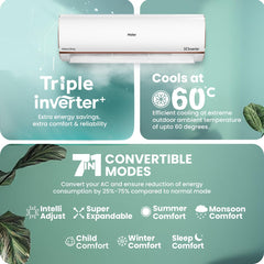 Haier 1 Ton 4 Star Smart Split AC (3470W, Copper, Wi-Fi, 4-Way Swing, 7 in 1 Convertible, Anti Bacterial Filter, Cools at 60°C Temp, 20 Mtr. Air Throw - HSU13K-PYFR4BN-INV, White)