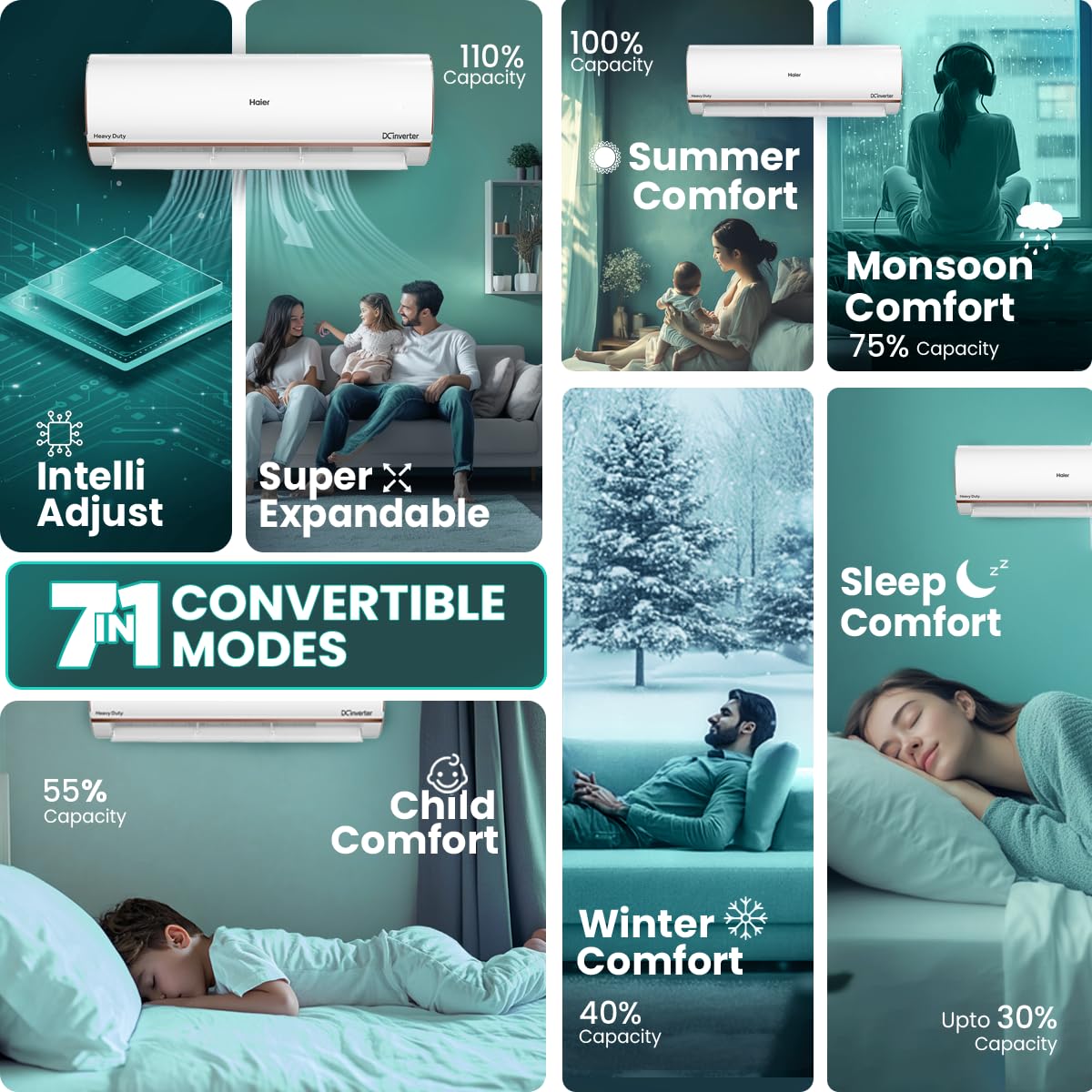 Haier 1 Ton 4 Star Smart Split AC (3470W, Copper, Wi-Fi, 4-Way Swing, 7 in 1 Convertible, Anti Bacterial Filter, Cools at 60°C Temp, 20 Mtr. Air Throw - HSU13K-PYFR4BN-INV, White)