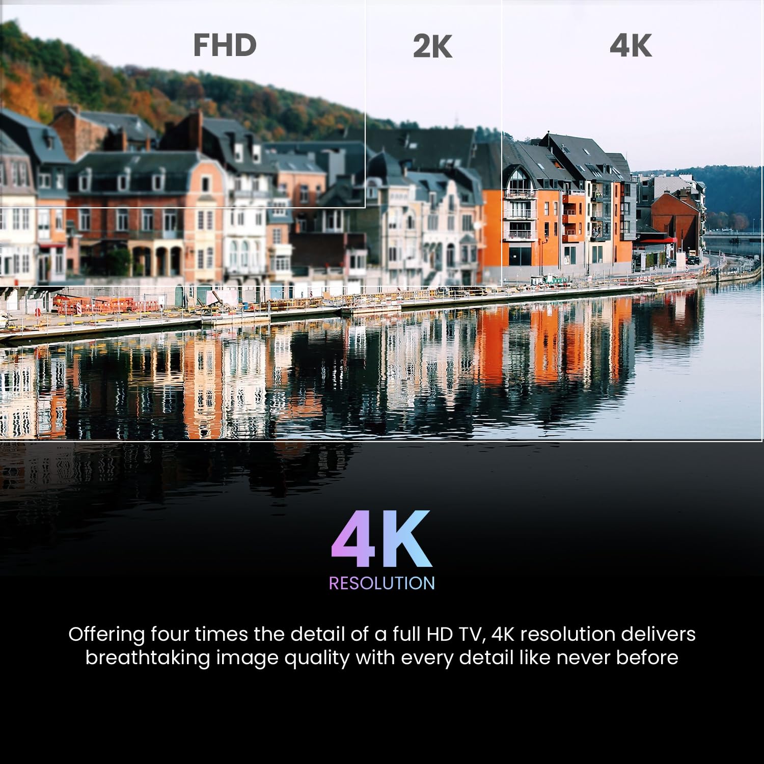 Haier 164 cm (65) P7GT Series 4K Ultra HD Smart LED Google TV 65P7GT-P (Grey)