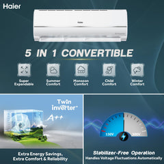 Haier 1 Ton 3 Star Twin Inverter Split AC (Copper, 5 in 1 Convertible, Anti Bacterial Filter, Cools at 54°C Temp, Long Air Throw - HSU11V-TMS3BE-INV,White)