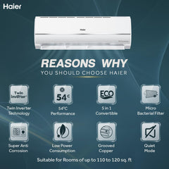 Haier 1 Ton 3 Star Twin Inverter Split AC (Copper, 5 in 1 Convertible, Anti Bacterial Filter, Cools at 54°C Temp, Long Air Throw - HSU11V-TMS3BE-INV,White)