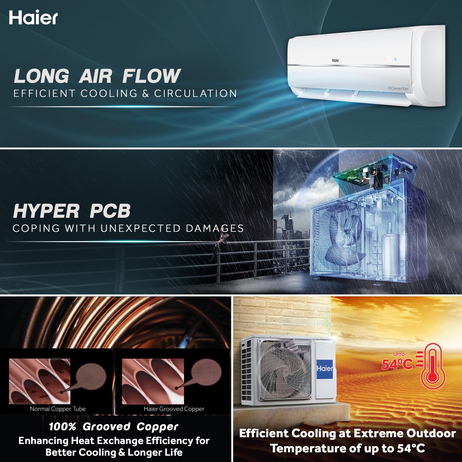 Haier 1 Ton 3 Star Twin Inverter Split AC (Copper, 5 in 1 Convertible, Anti Bacterial Filter, Cools at 54°C Temp, Long Air Throw - HSU11V-TMS3BE-INV,White)
